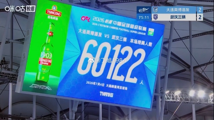 60122人！大连主场战平武汉三镇刷新球市纪录