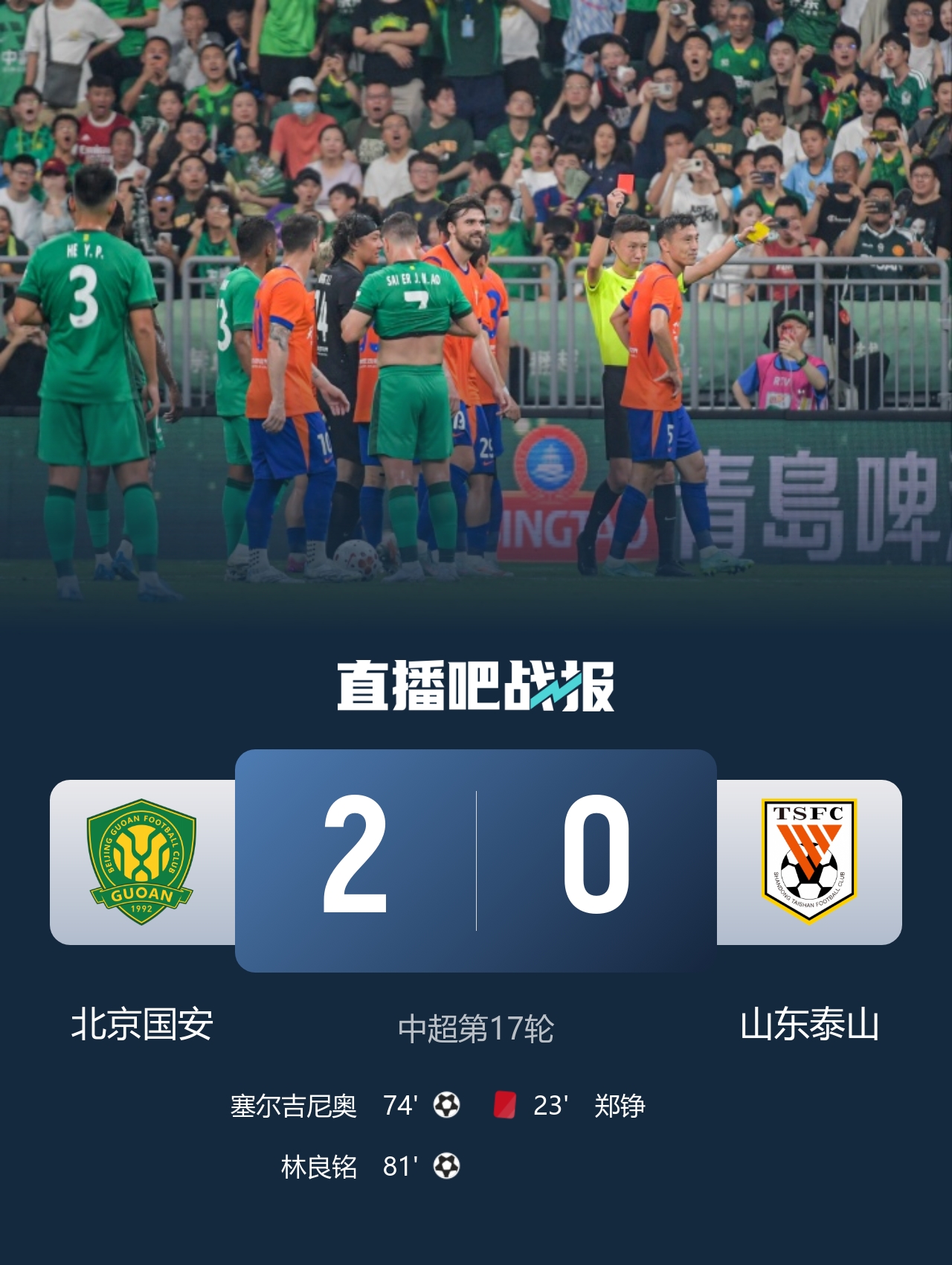狂轰38脚!国安2-0十人泰山,郑铮直红王大雷9扑救难阻败局 狂轰38脚!国安2-0十人泰山,郑铮直红王大雷9扑救难阻败局
