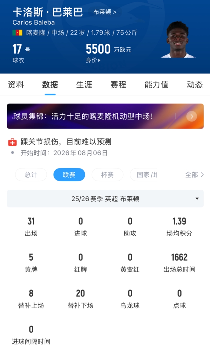 新腰到位!官方:曼联签下布莱顿22岁中场巴莱巴,总价7000万镑 新腰到位!官方:曼联签下布莱顿22岁中场巴莱巴,总价7000万镑
