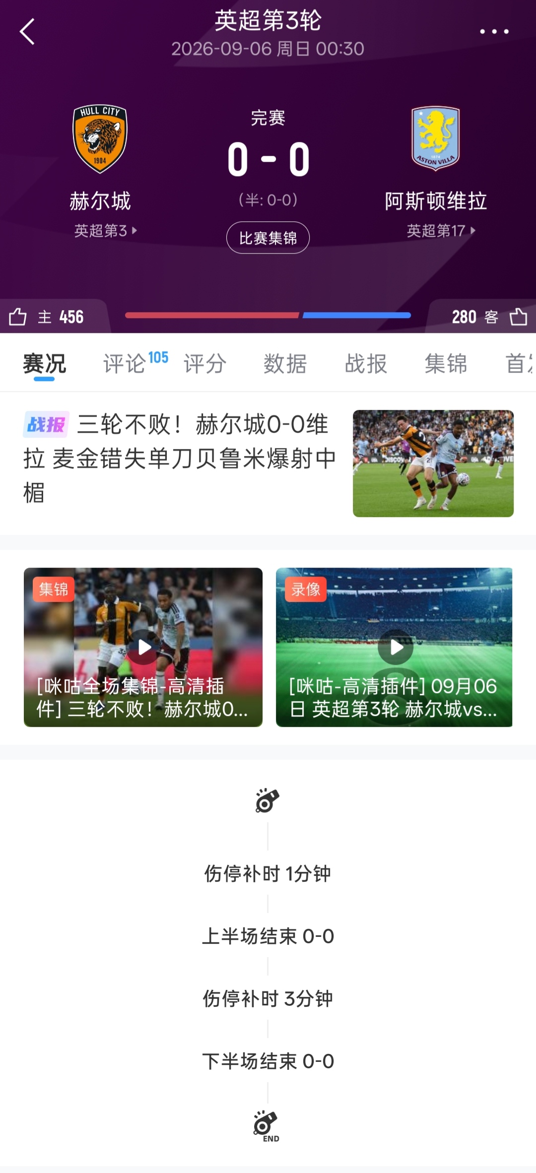 今日趣图：曼城枪手3连胜颓势已定，曼联热刺合砍1胜尽显王者风范